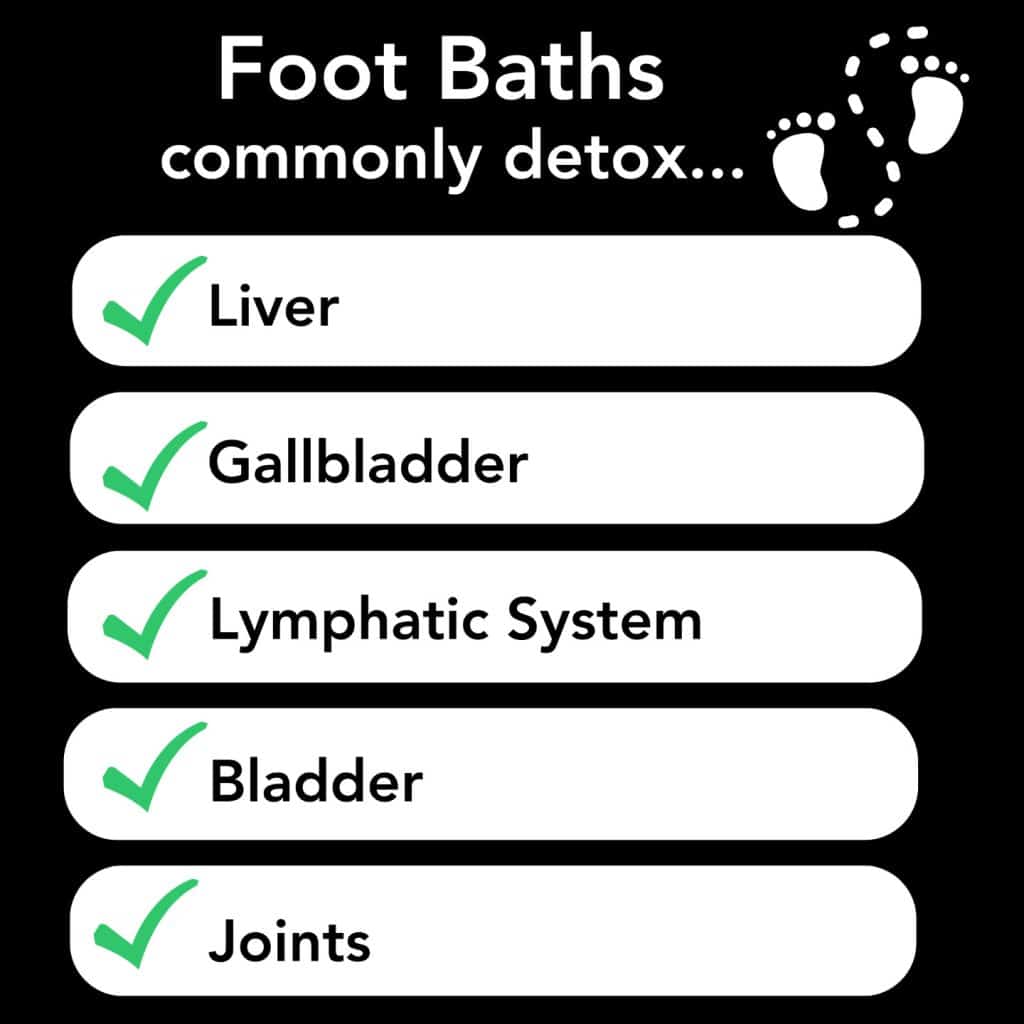 detox foot bath infographic